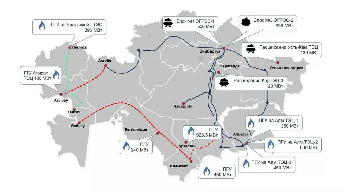 Казахстан обновит электростанции: карта ключевых энергопроектов по всей стране