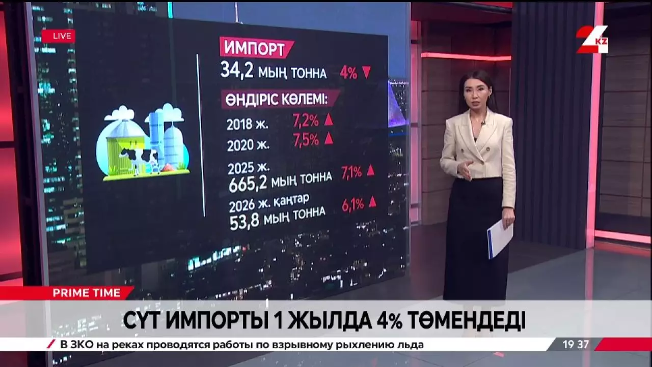 Сүт импорты бір жылда 4% төмендеді