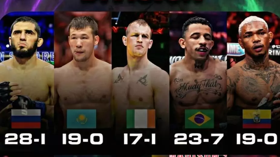 Травма Шавката, претенденты для Махачева. Что происходит в полусреднем весе UFC?