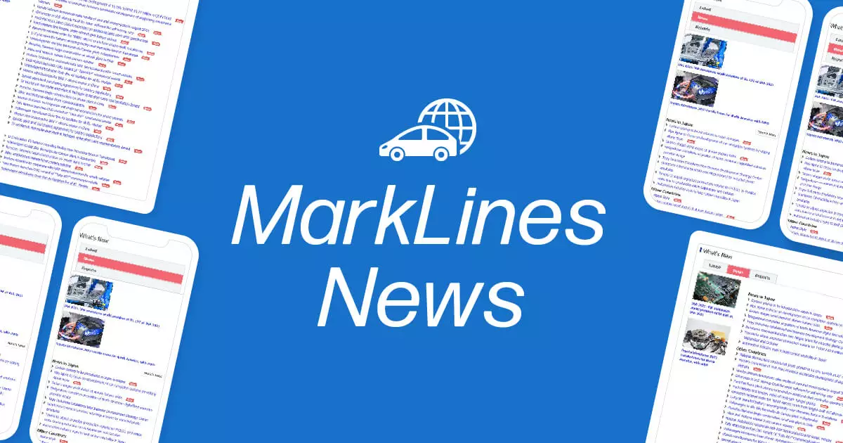 Allur начал производство и продажу автомобилей марки MG в Казахстане.