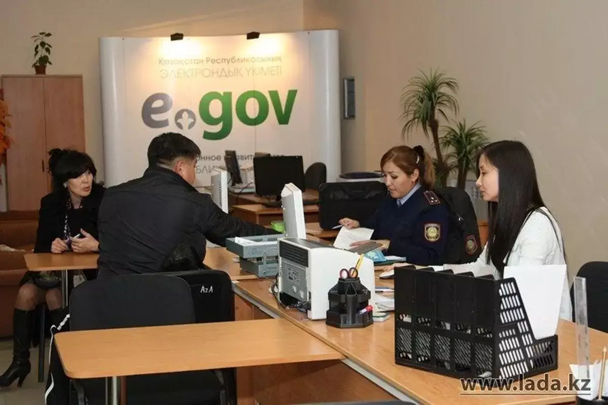 График работы ЦОНов и спецЦОНов в праздничные дни марта в Мангистау - новости на Lada.kz 06.03.2026