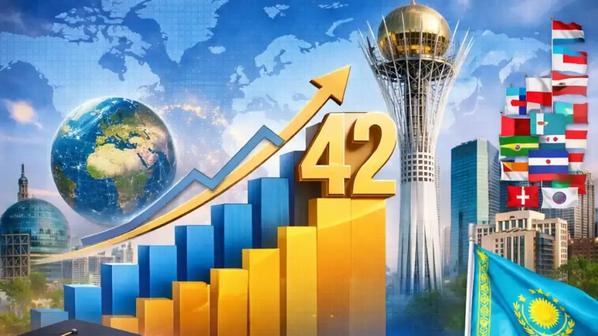 Қазақстан жаһандық адам капиталы рейтингінде 42-орында