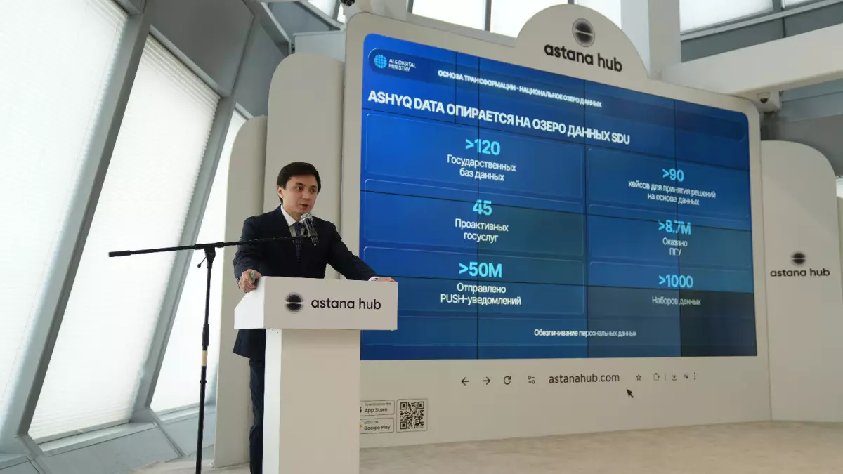 Қазақстанда AI стартаптарына жаңа мүмкіндік пайда болды