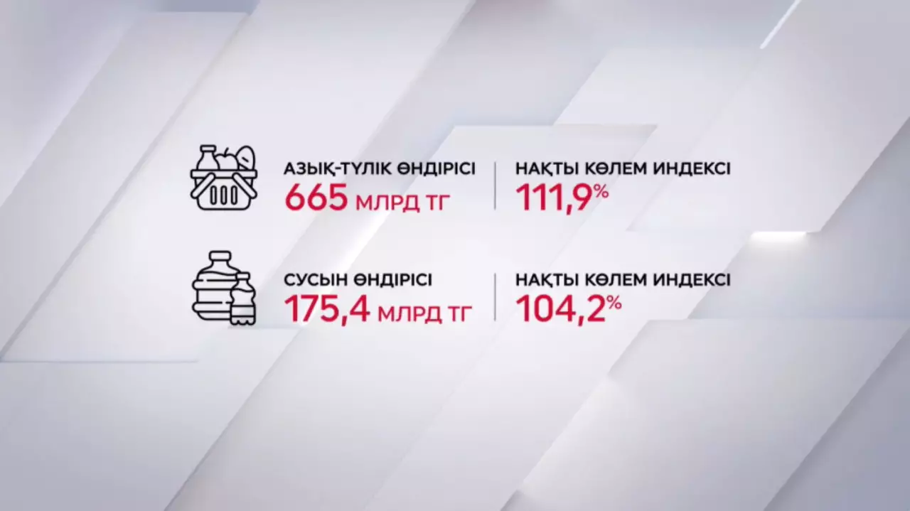 Ауыл шаруашылығы өнімін қайта өңдеу артады