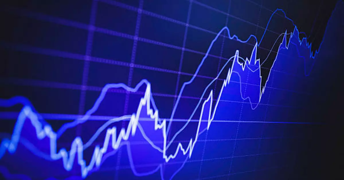   Орталық Азиядағы шетел инвестициясының 68%-ы Қазақстанға тиесілі   