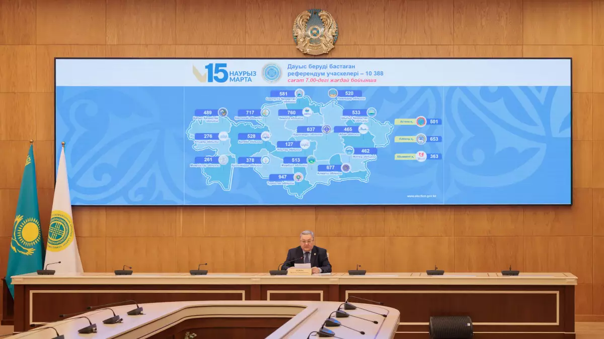 Орталық референдум комиссиясында жұмыс қалай жүріп жатыр – фоторепортаж