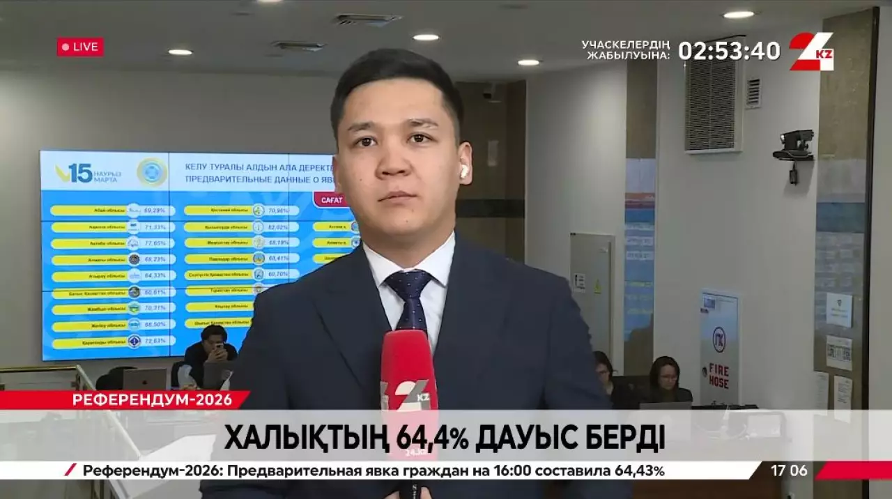 Халықтың 64,4% дауыс берді