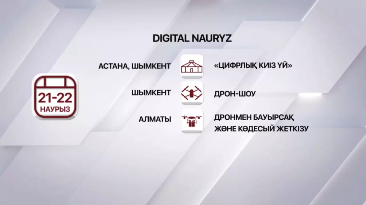 «Наурызнама – Digital Nauryz» онкүндігі