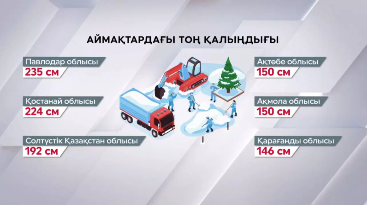 Қара жерде қазық бойы тоң жатыр