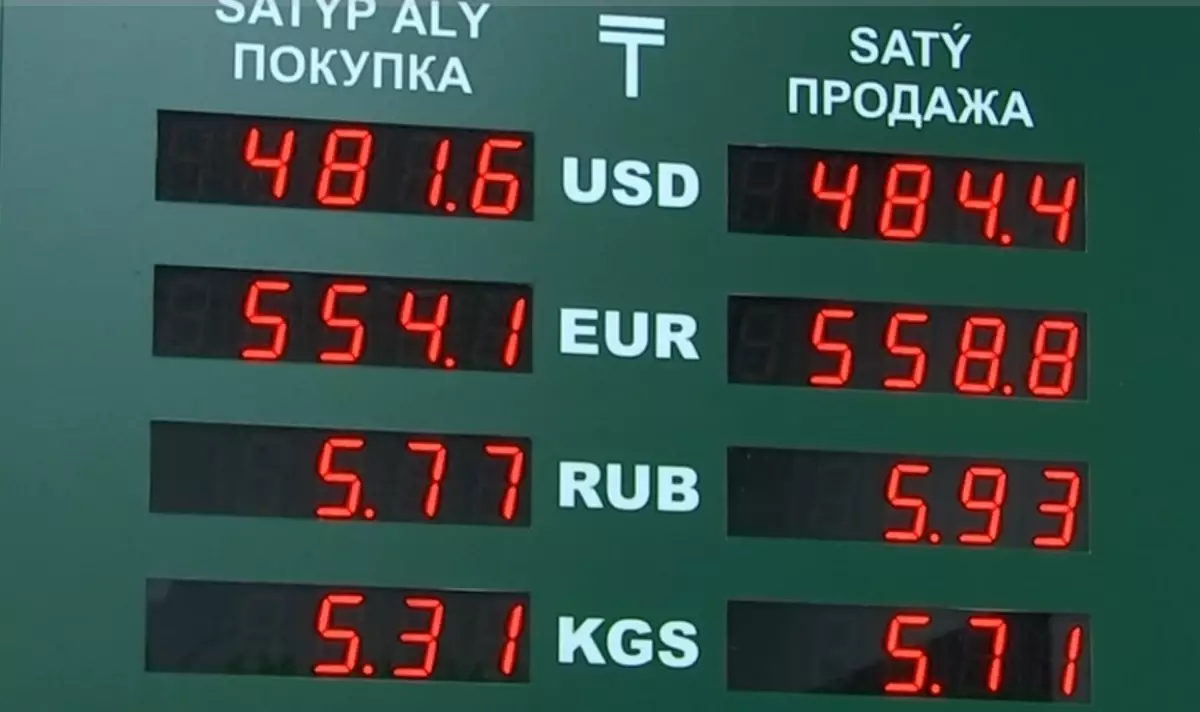 Сарапшылар доллар мен рубльдің құлдырау себебін түсіндірді