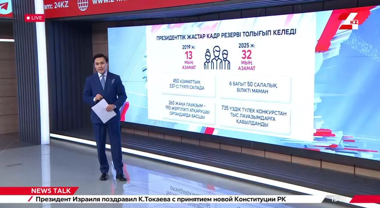 Мемлекеттік қызметке кадрларды іріктеу және басқару цифрландырылды