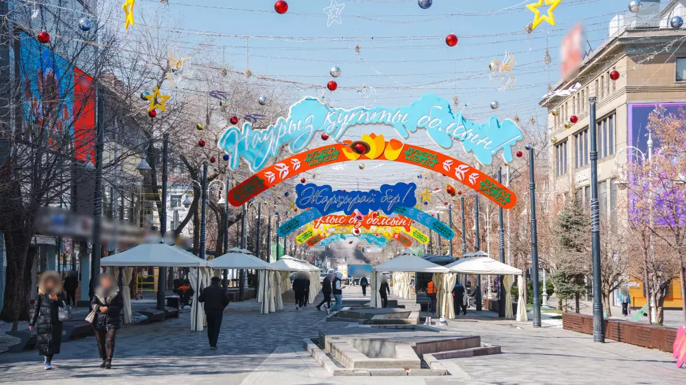 Какой будет погода 20, 21, 22 марта в Астане и Алматы