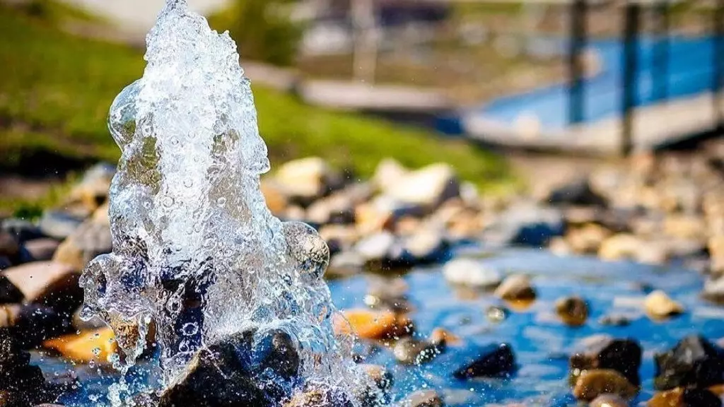 Бүгін – Дүниежүзілік су ресурстары күні