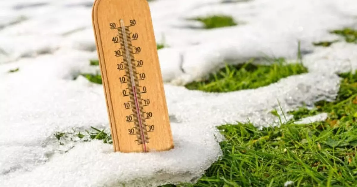  Алдағы үш күнге арналған ауа-райы болжамы жарияланды 