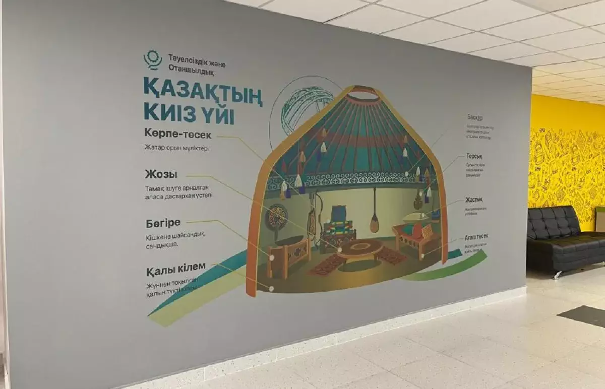 «Адал азамат» бағдарламасы: Қазақстан мектептерінде бірыңғай дизайн-коды енгізіліп жатыр