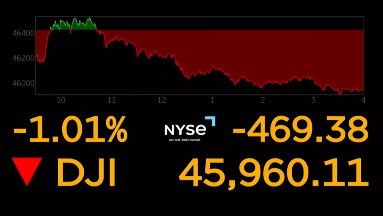 АҚШ қор нарығы құлдырай бастады