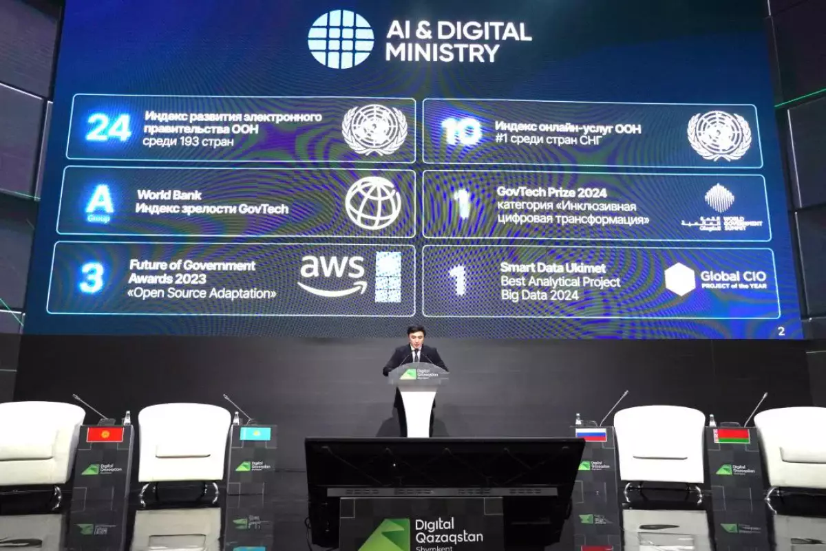 Цифрлық трансформация:  ЖИ ұлттық платформасының мүмкіндіктері таныстырылды