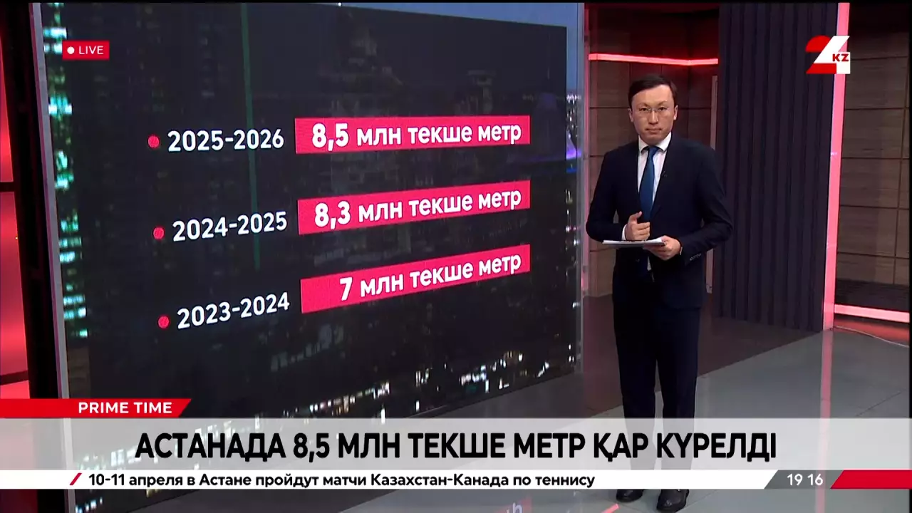 Астанада 8 млн текше метр қар күрелді