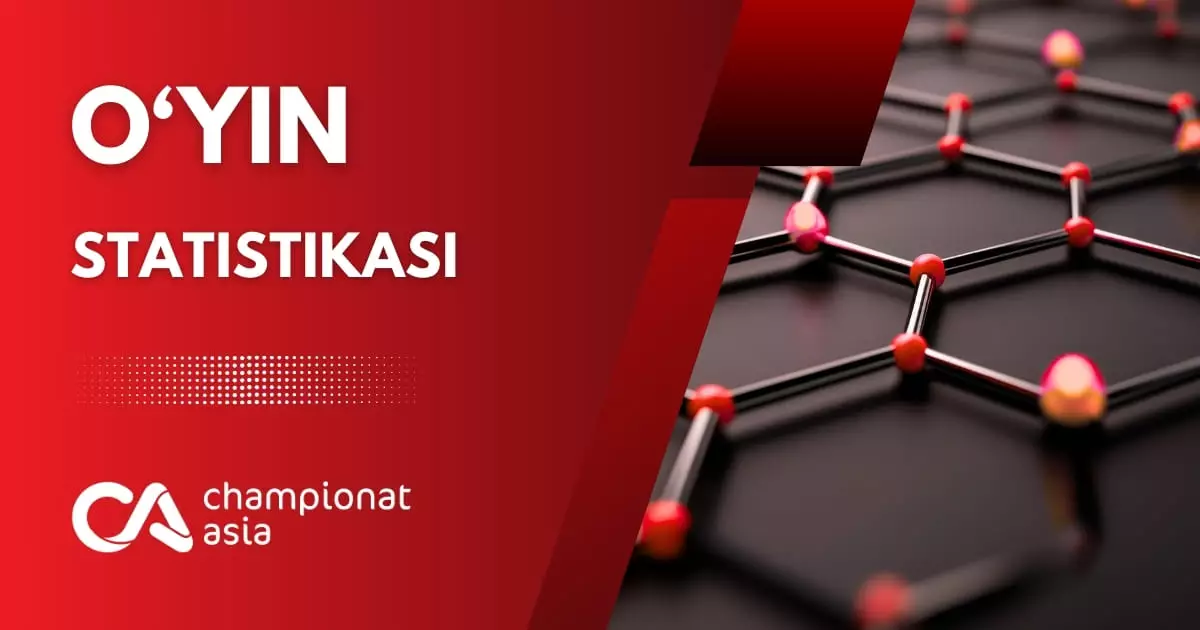 Составы сборных Казахстана и Северной Македонии перед матчем.