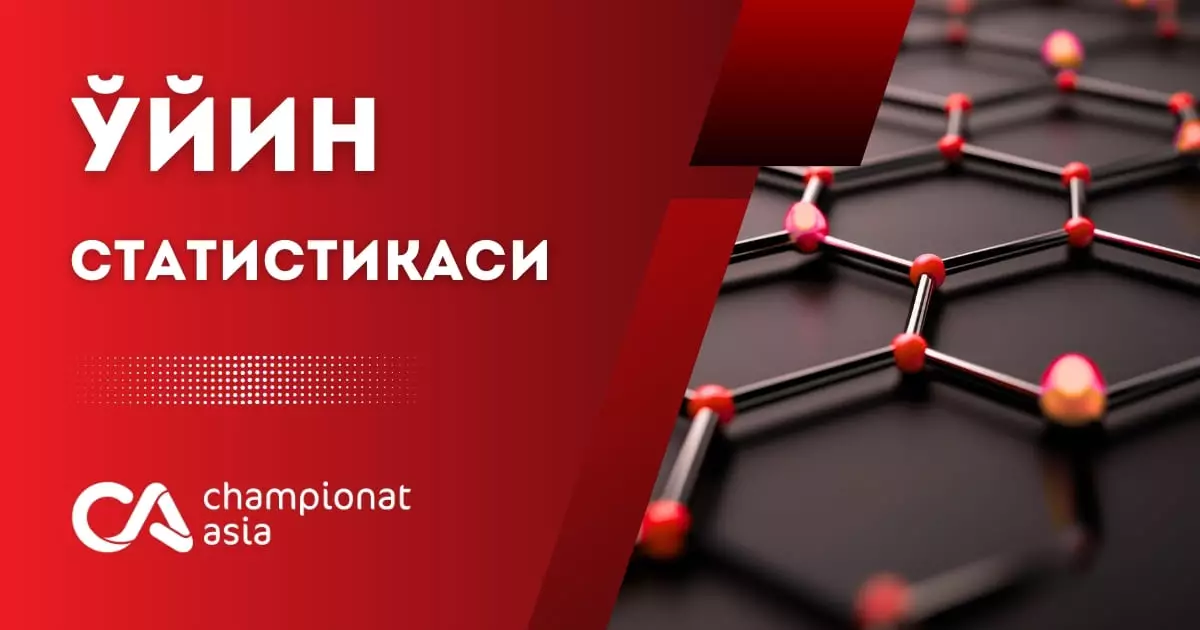 Составы сборных Бельгии и Казахстана перед матчем отбора на ЧЕ-2024.