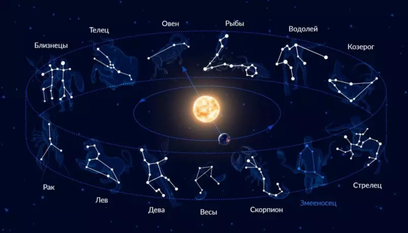 Астрологи назвали знаки, которых ждут перемены