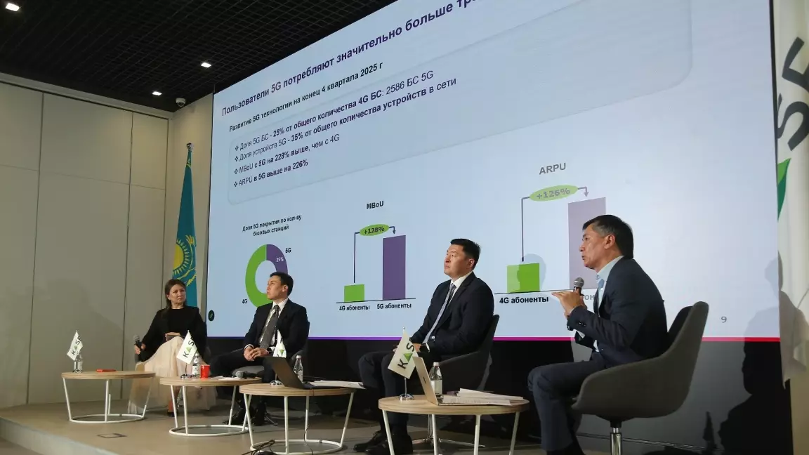 Кселл тарифтерді сақтай отырып және желілік инвестицияларды арттыру нәтижесінде табысын 262 млрд теңгеге дейін ұлғайтты