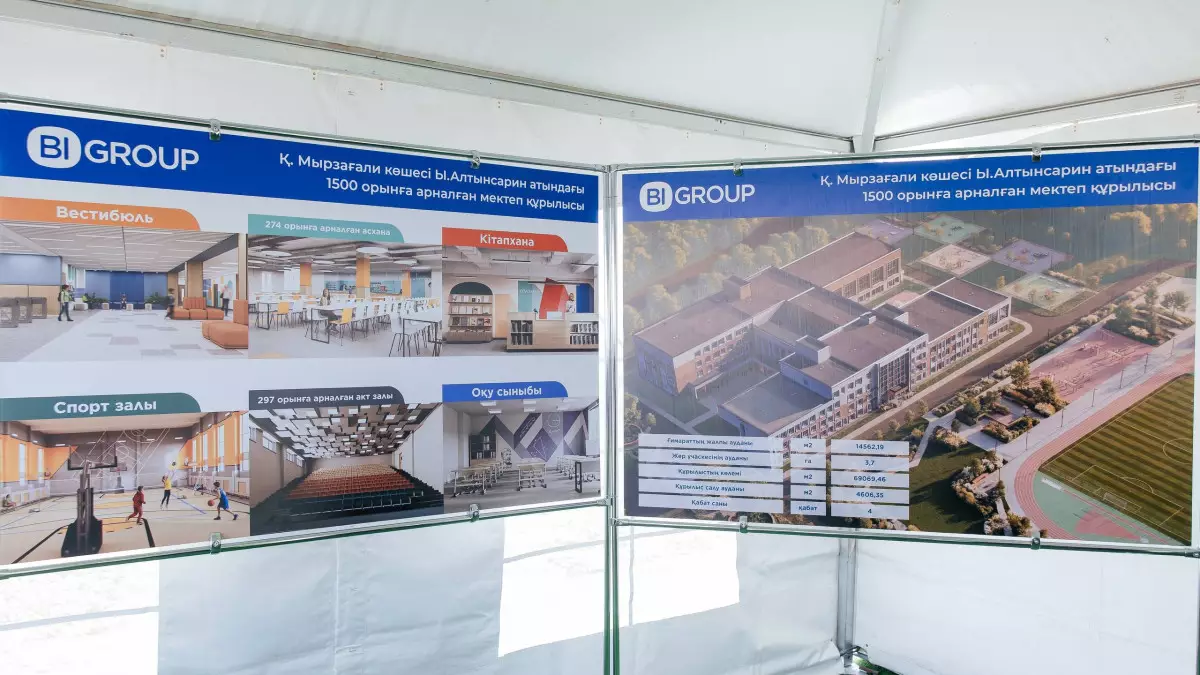 Две современные школы построят в Атырау