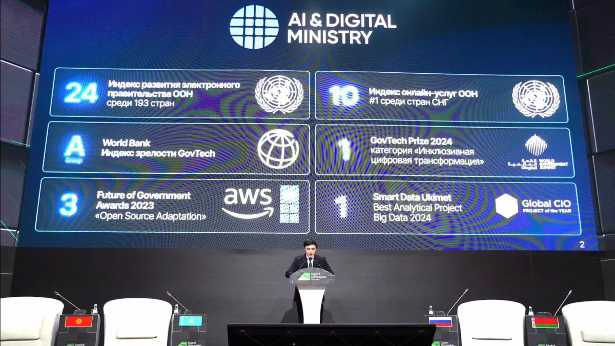 Голос как пароль: как 50 ИИ-агентов изменят жизнь казахстанцев к 2027 году