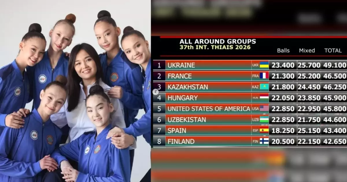  `Сүйінші!` – Францияда көркем гимнастикадан Қазақстан құрамасы қола жүлдеге ие болды 