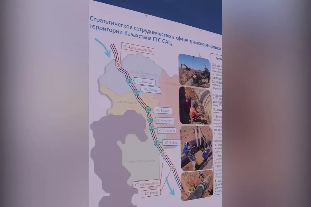 В Атырауской области обновляют газопровод для роста транзита и поставок