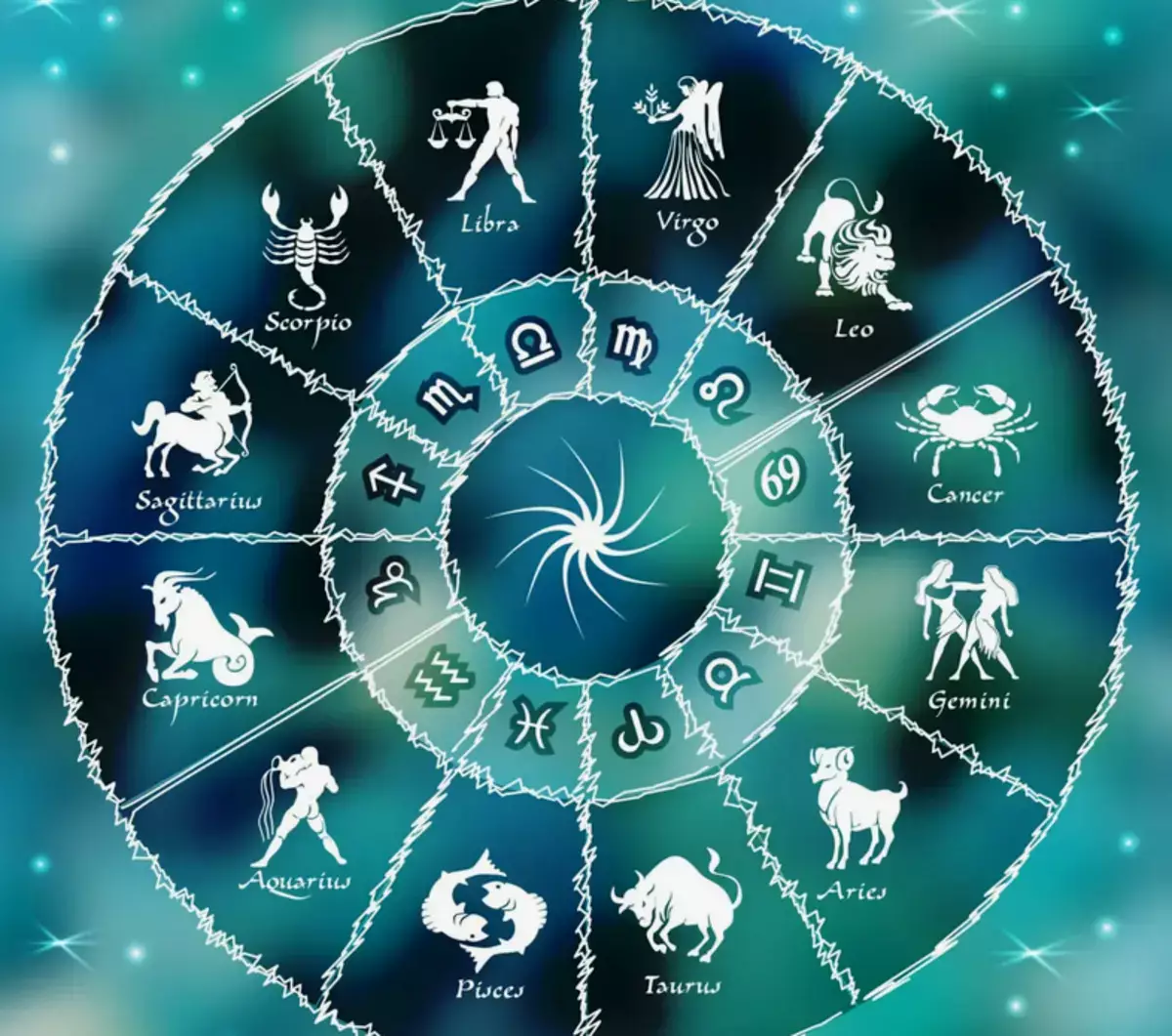 Названы четыре знака зодиака, которые получат все, о чем мечтали - новости на Lada.kz 08.04.2026