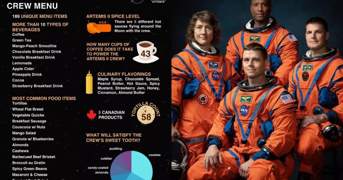  Астронавтар не жейді? – NASA ғарыштағы ас мәзірін жариялады 