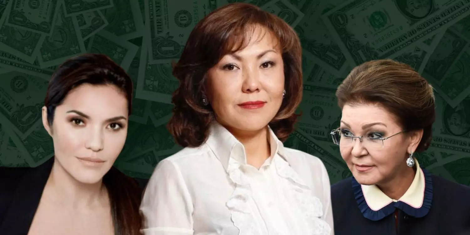 Қазақстандағы ең бай 25 әйелдің тізімі жарияланды