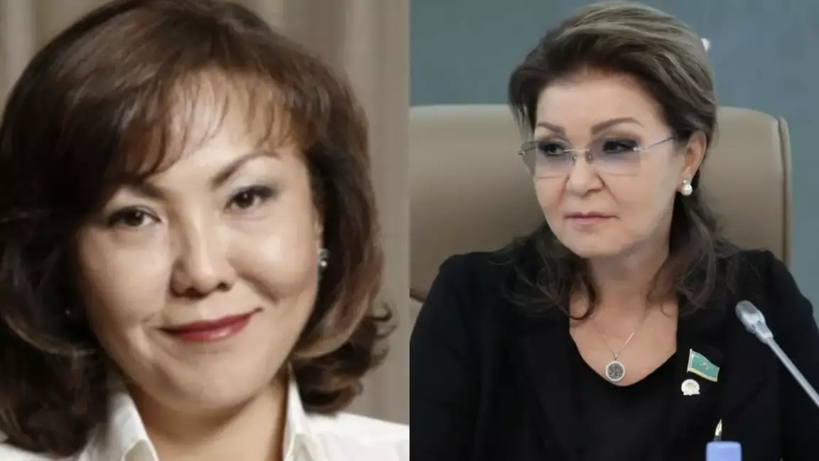 Forbes тізімі: Қазақстандағы ең дәулетті әйелдер белгілі болды