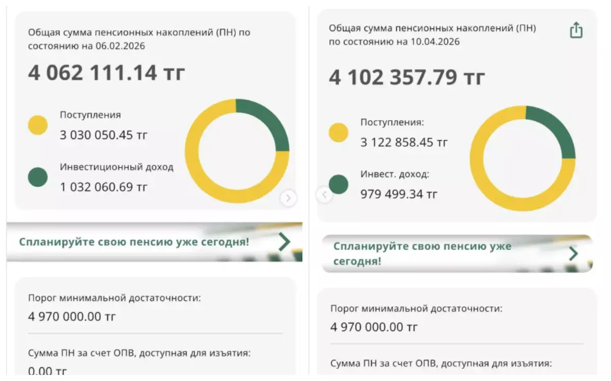 Қазақстандықтар зейнетақы қорындағы шоттарында ақшаның азайғанына шағымдады
