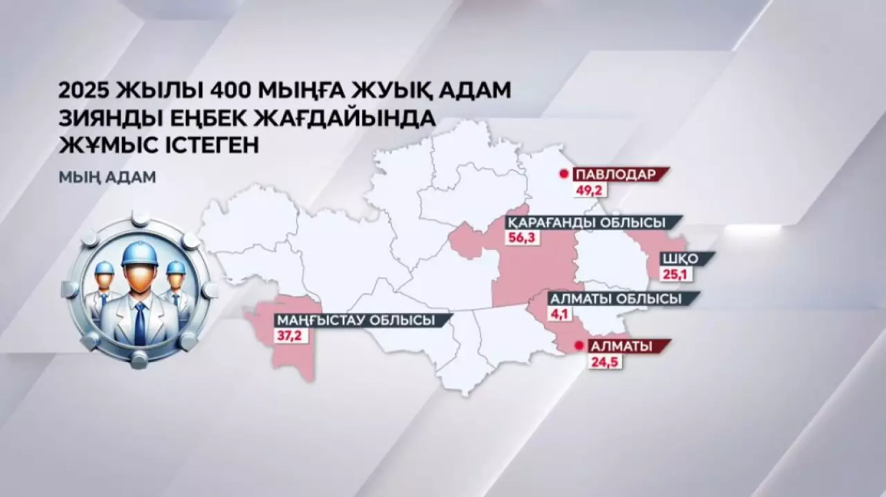 Елде 80 мың әйел ағзаға зиянды жағдайда еңбек еткен