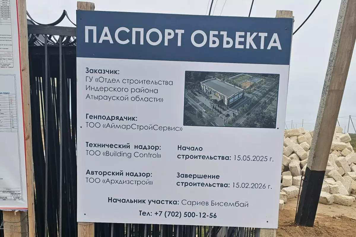 Спорткомплекс за 1 млрд 445 млн тенге в Индерском районе не успели сдать в срок