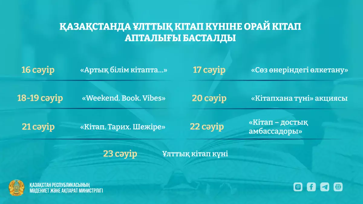Қазақстанда Ұлттық кітап күніне орай кітап апталығы басталды