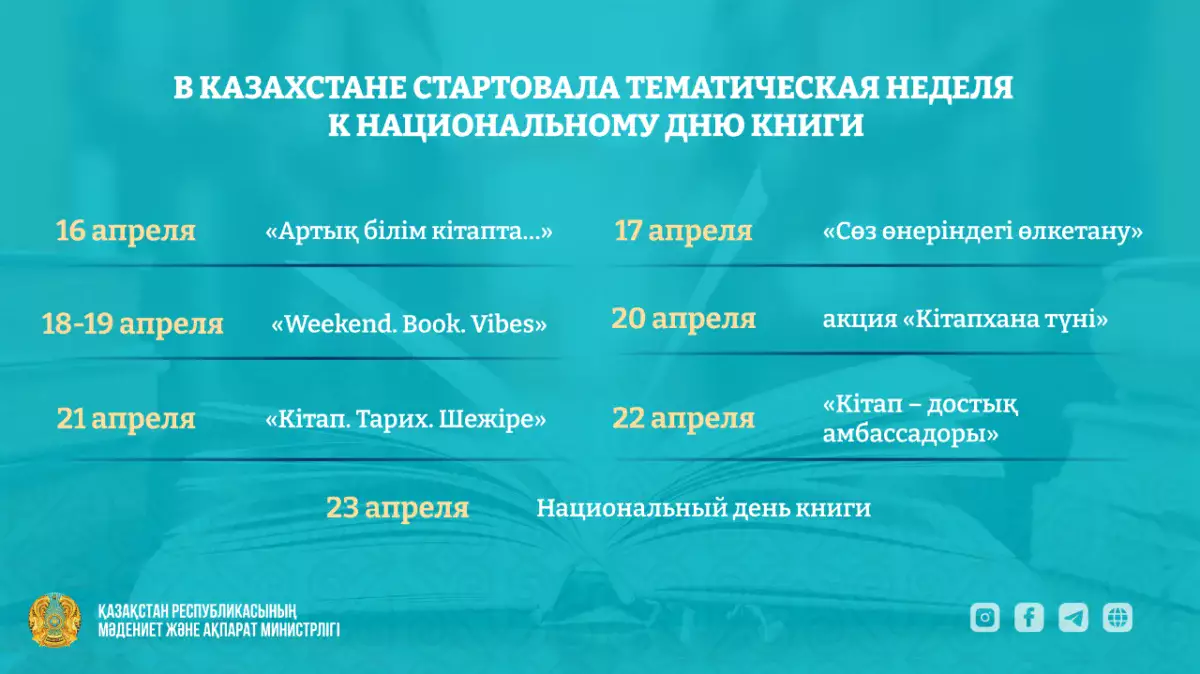 В Казахстане стартовала тематическая неделя к Национальному дню книги