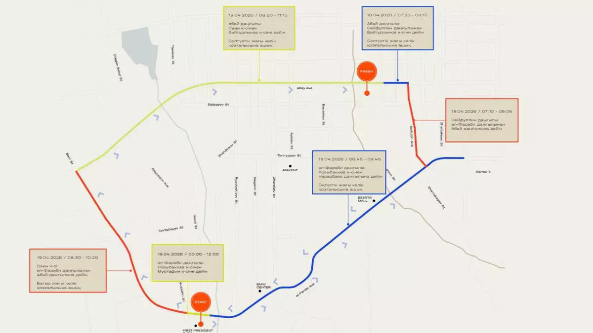 Almaty Half Marathon 2026: Алматыда бірқатар көшелер уақытша жабылады