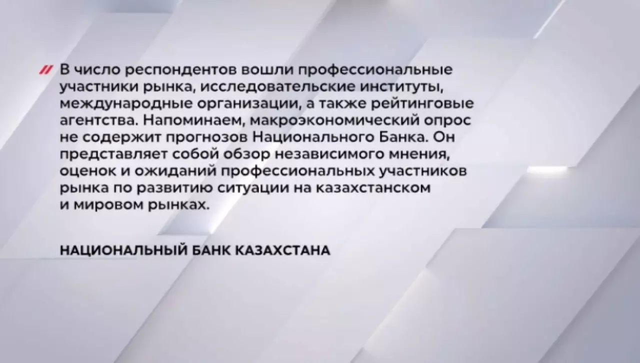 Нацбанк опубликовал результаты макроэкономического опроса