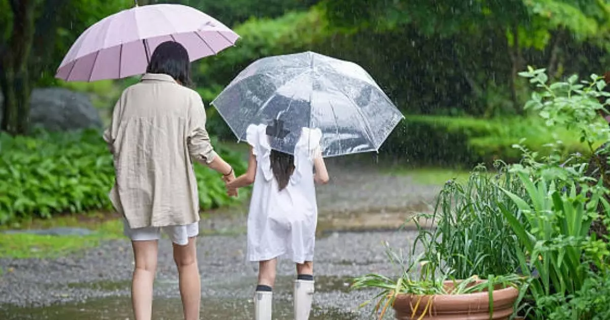  3 сәуірге арналған ауа райы болжамы 