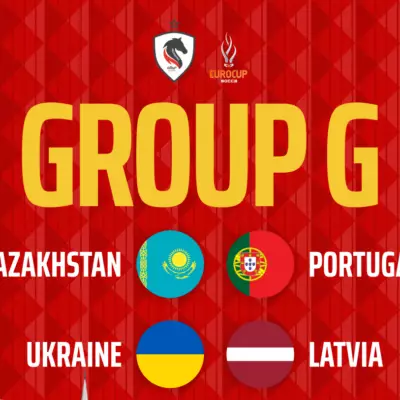 Казахстан против элиты Европы: сборная на базе AFC Allur выступит на SOCCA Euro 2026