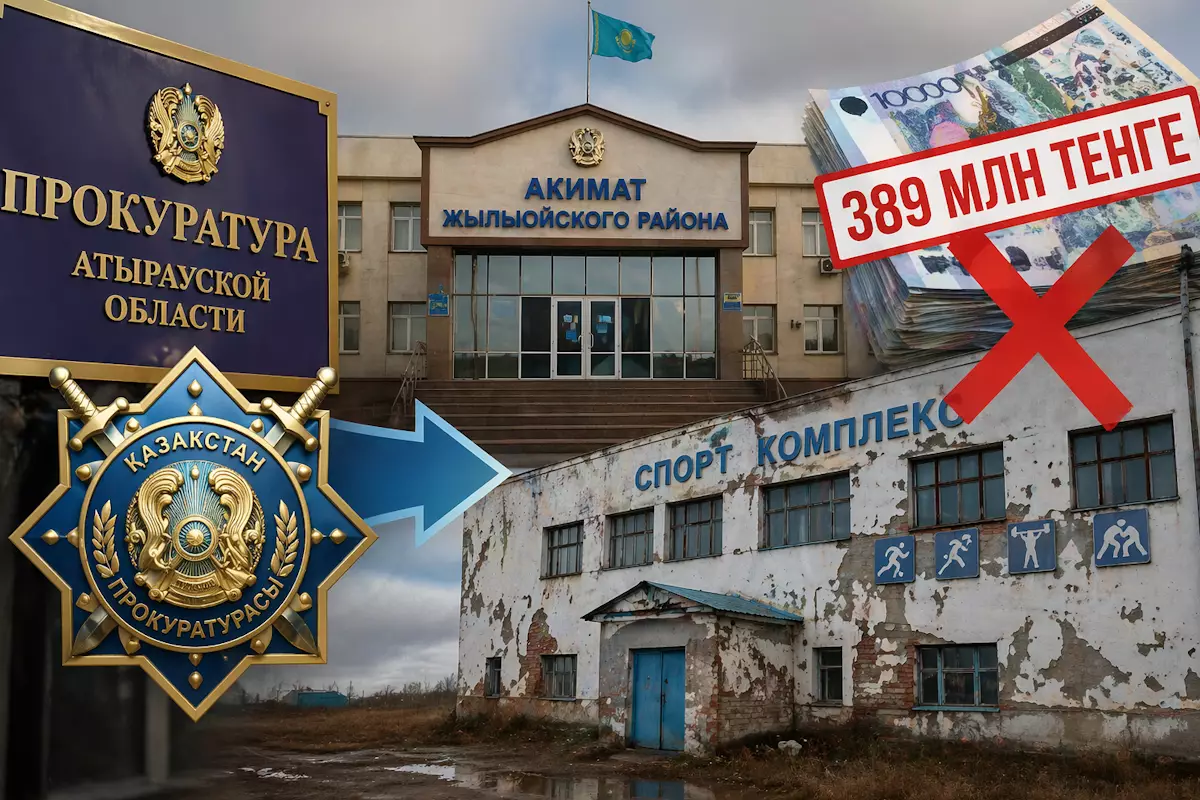 В Атырауской области сорвали покупку изношенного спорткомплекса за сотни миллионов