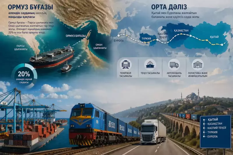 Как кризис на Ближнем Востоке меняет роль Казахстана в глобальной логистике