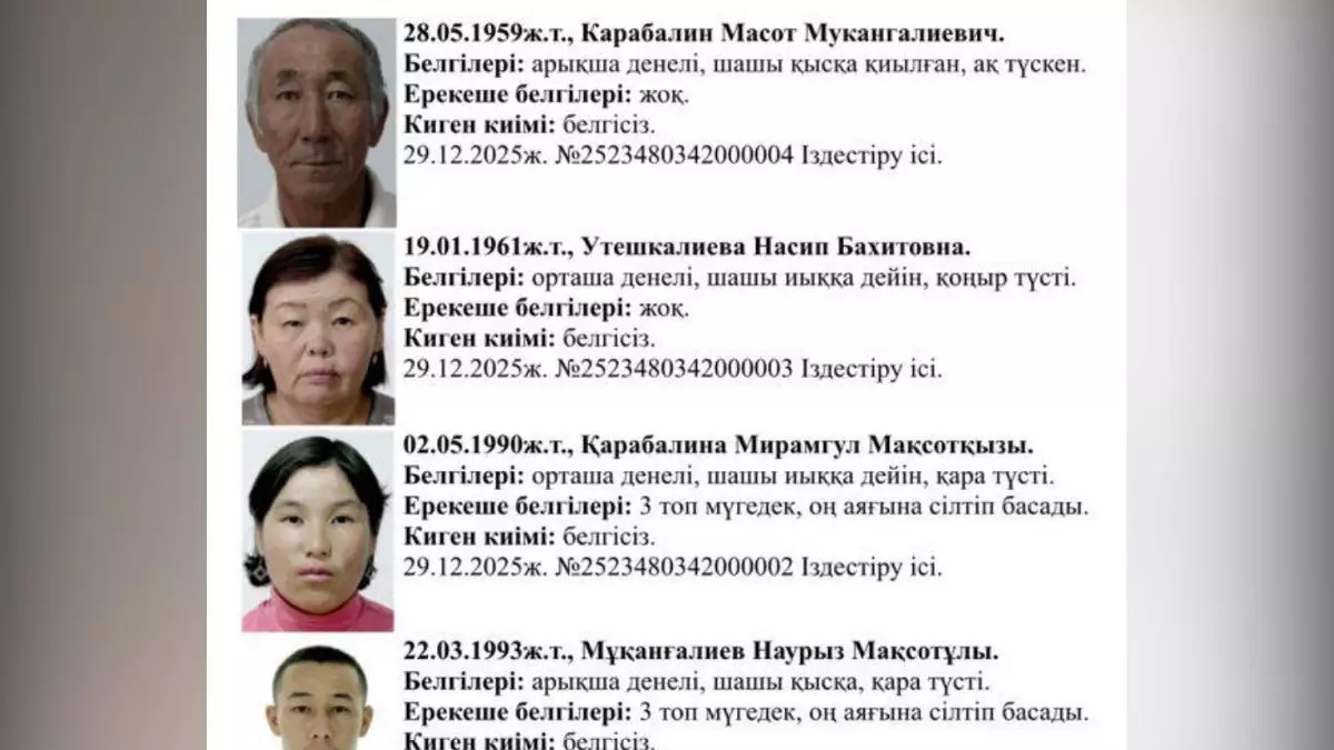 Араға айлар салып жасалған қылмыс: Қарабалиндер әулетінің қазасына қатысты жаңа деректер