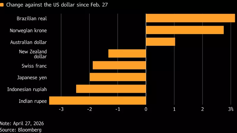 Казахстанский тенге и товарные валюты в целом выступают бенефициарами высоких цен на сырье.
