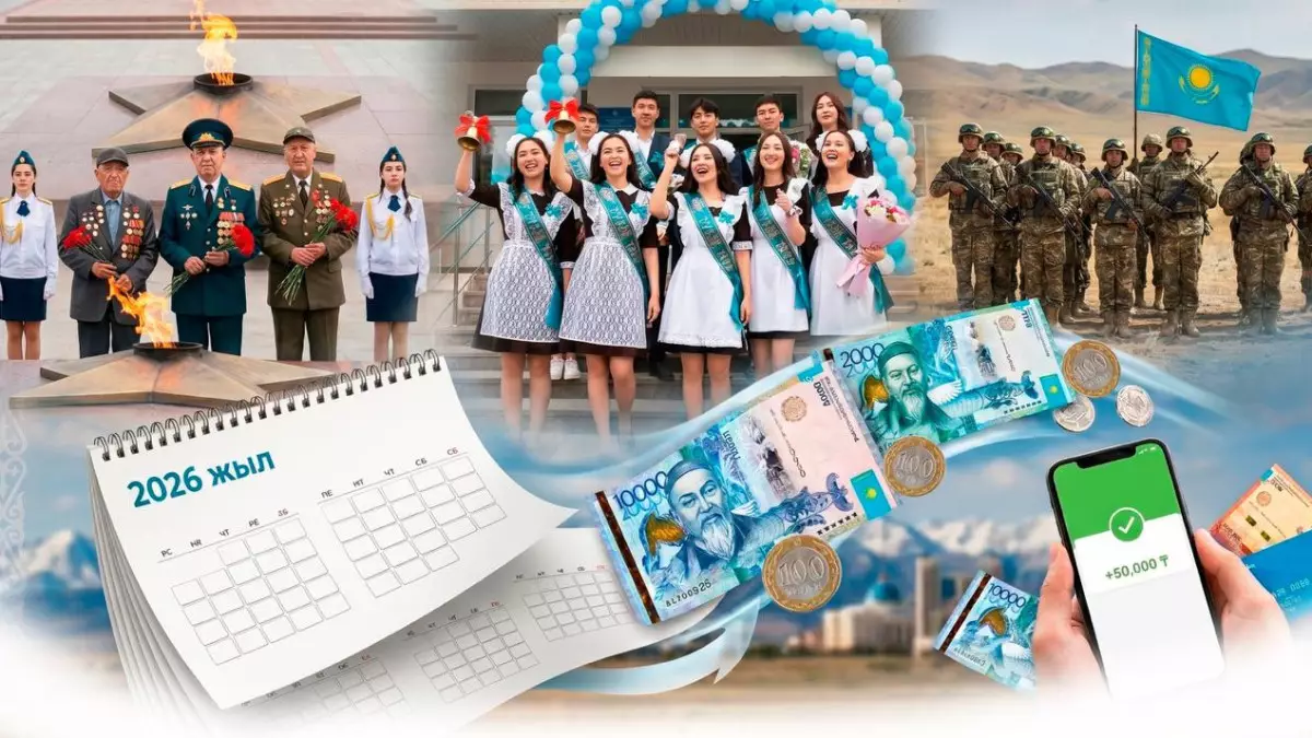 Қазақстанда 1 мамырдан бастап не өзгереді?