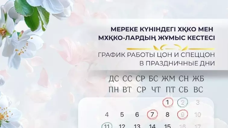 Мамырдағы мереке:  ХҚКО қалай жұмыс істейді?