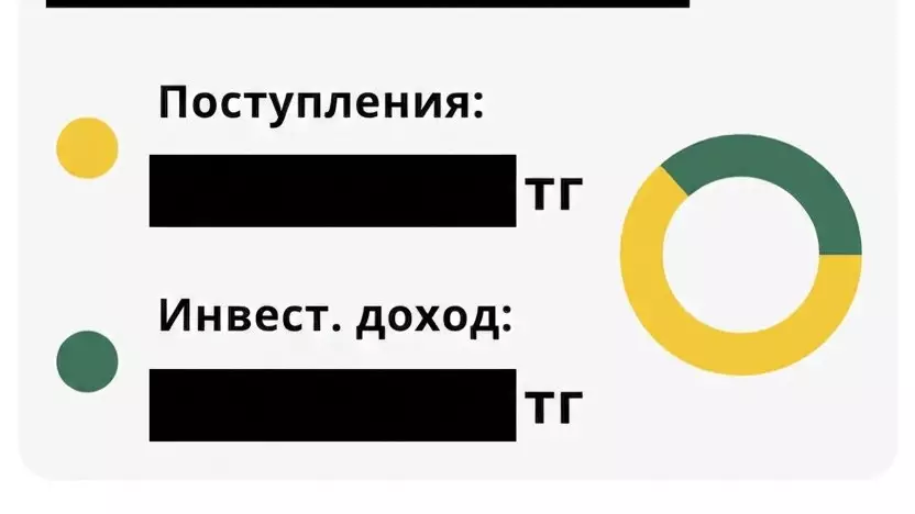 Что с инвестдоходом ЕНПФ: почему казахстанцы наблюдают минус в счёте